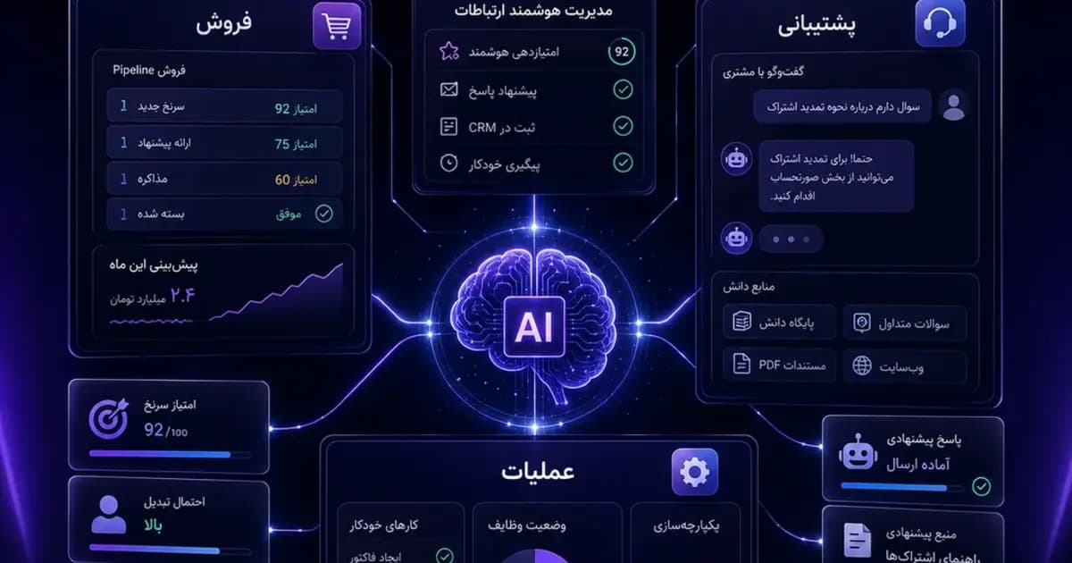 AI Agent؛ از پاسخ‌گویی تا اقدام امن روی ابزار واقعی