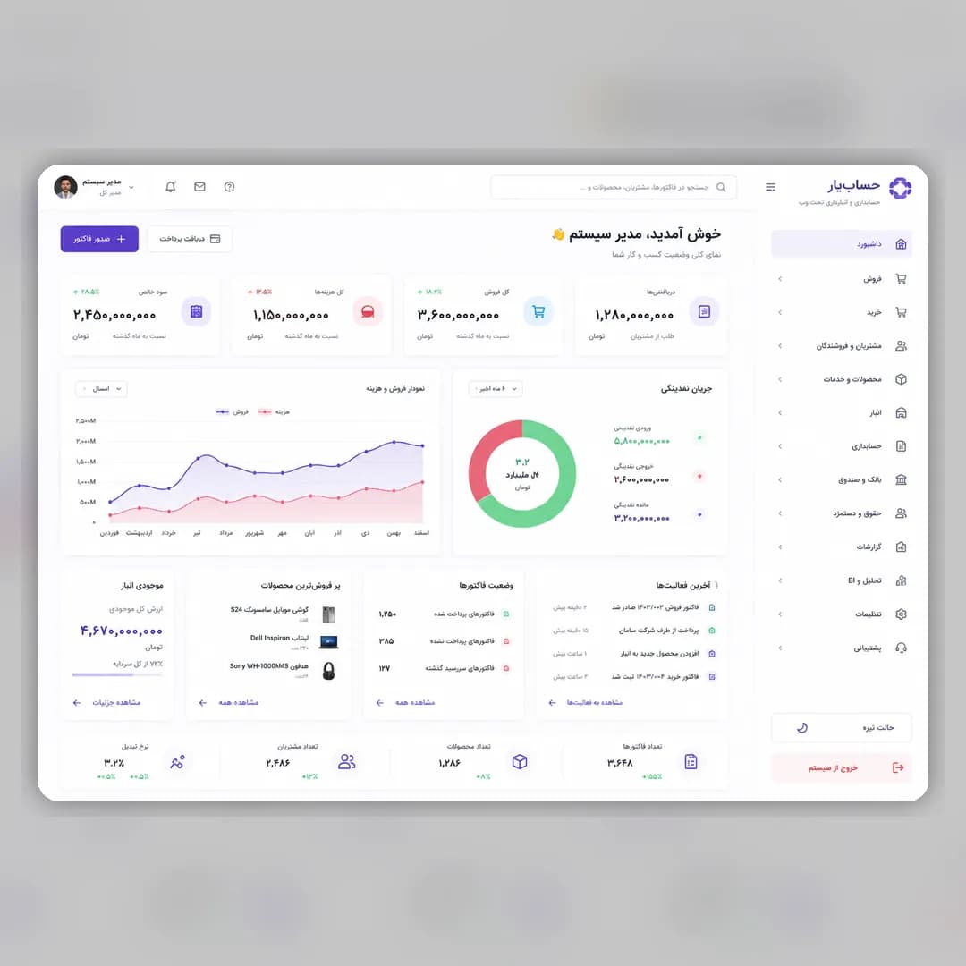 Accounting Inventory — داشبورد حسابداری و انبار