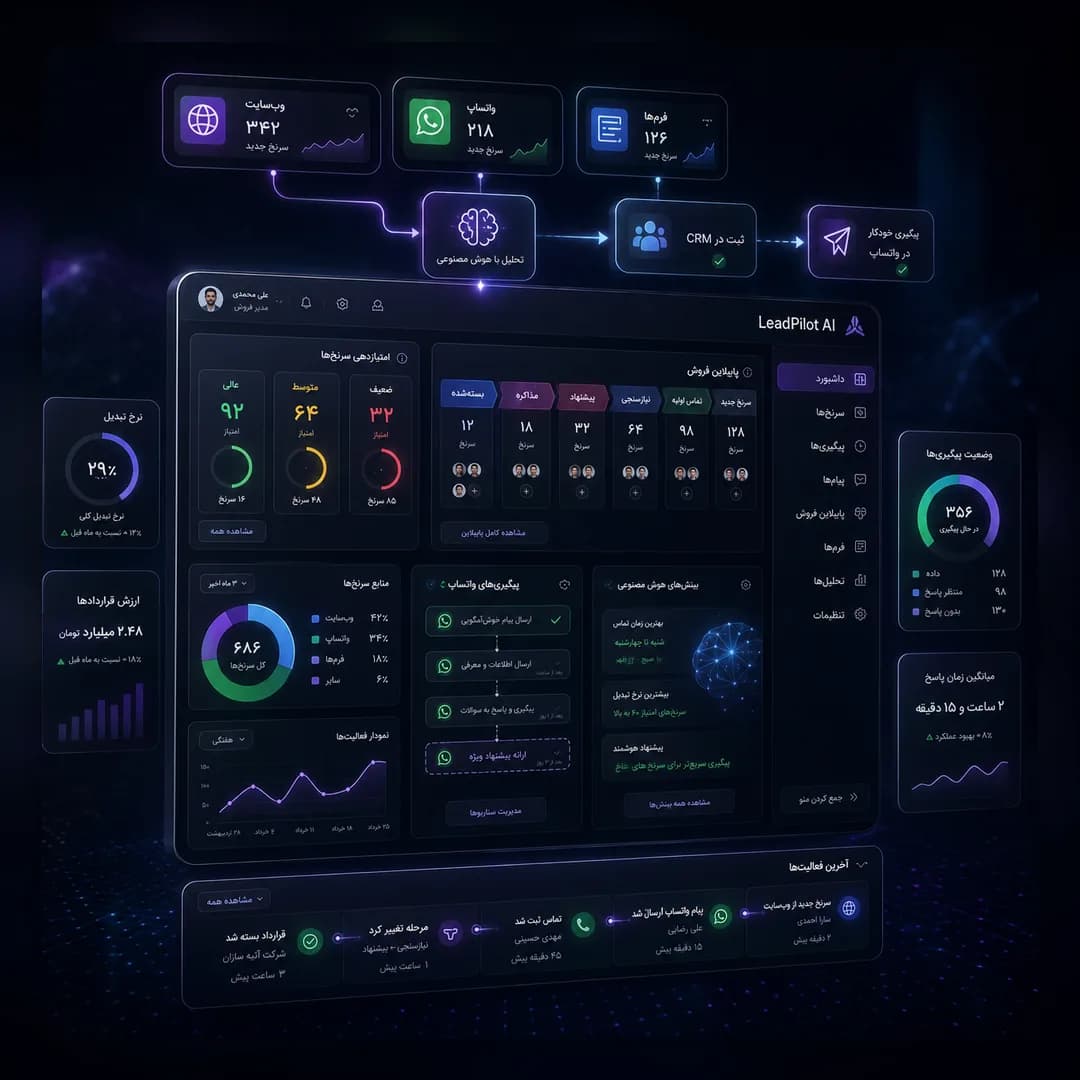 LeadPilot AI — دستیار فروش هوشمند